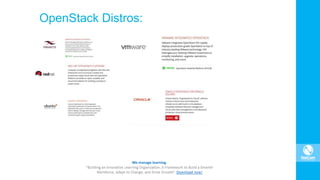 OpenStack Distros:
 