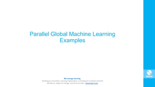 Parallel Global Machine Learning
Examples
 