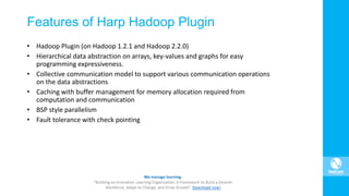 Features of Harp Hadoop Plugin
• Hadoop Plugin (on Hadoop 1.2.1 and Hadoop 2.2.0)
• Hierarchical data abstraction on arrays, key-values and graphs for easy
programming expressiveness.
• Collective communication model to support various communication operations
on the data abstractions
• Caching with buffer management for memory allocation required from
computation and communication
• BSP style parallelism
• Fault tolerance with check pointing
 