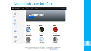 Cloudmesh User Interface
 
