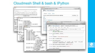 Cloudmesh Shell & bash & IPython
80
 