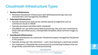 Cloudmesh Infrastructure Types
• Nucleus Infrastructure:
• Persistent Cloudmesh Infrastructure with defined provisioning rules and
characteristics and managed by CloudMesh
• Federated Infrastructure:
• Outside infrastructure that can be used by special arrangement such as
commercial clouds or XSEDE
• Typically persistent and often batch scheduled
• CloudMesh can use within prescribed provisioning rules and users restricted to
those with permitted access; interoperable templates allow common images to
nucleus
• Contributed Infrastructure
• Outside contributions to a particular Cloudmesh project managed by Cloudmesh
in this project
• Typically strong user role restrictions – users must belong to a particular project
• Can implement a Planetlab like environment by contributing hardware that can
be generally used with bare-metal provisioning
 