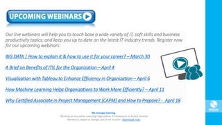 Our live webinars will help you to touch base a wide variety of IT, soft skills and business
productivity topics; and keep you up to date on the latest IT industry trends. Register now
for our upcoming webinars:
BIG DATA | How to explain it & how to use it for your career? – March 30
A Brief on Benefits of ITIL for the Organization – April 4
Visualization with Tableau to Enhance Efficiency in Organization – April 6
How Machine Learning Helps Organizations to Work More Efficiently? – April 11
Why Certified Associate in Project Management (CAPM) and How to Prepare? - April 18
 