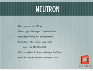 NEUTRON
LBaaS : support du driver HAProxy
VPNaaS : support IPSec et agent L3 (OpenSwan drinver)
FWaaS : Edge ﬁrewalling, l’API reste expérimentale
Modular Layer 2 (ML2) : nouveau plugin neutron
support : ﬂat, VLAN, GRE et VXLAN
ML2 est le remplaçant des plugins Linux Bridge et OpenVSwitch
support des options PXE boot lors de la création d’un port

12

 