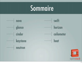Sommaire
nova

swift

glance

horizon

cinder

ceilometer

keystone

heat

neutron

3

 