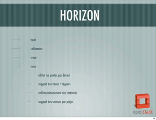 HORIZON
heat
ceilometer
trove
nova
éditer les quotas par défaut
support des zones + régions
redimensionnement des instances
support des saveurs par projet

14

 