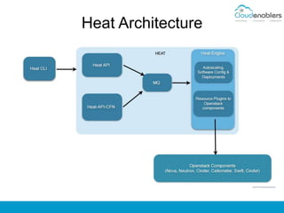 Openstack heat & How Autoscaling works
