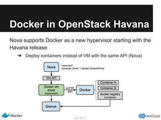 Docker in OpenStack Havana
Oct 2013
Nova supports Docker as a new hypervisor starting with the
Havana release
➔ Deploy containers instead of VM with the same API (Nova)
 
