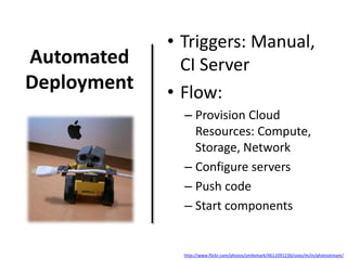 Automated
Deployment

• Triggers: Manual,
CI Server
• Flow:
– Provision Cloud
Resources: Compute,
Storage, Network
– Configure servers
– Push code
– Start components

http://www.flickr.com/photos/smilemark/4611091236/sizes/m/in/photostream/

 