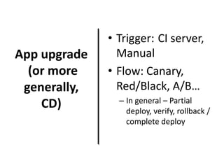 App upgrade
(or more
generally,
CD)

• Trigger: CI server,
Manual
• Flow: Canary,
Red/Black, A/B…
– In general – Partial
deploy, verify, rollback /
complete deploy

 