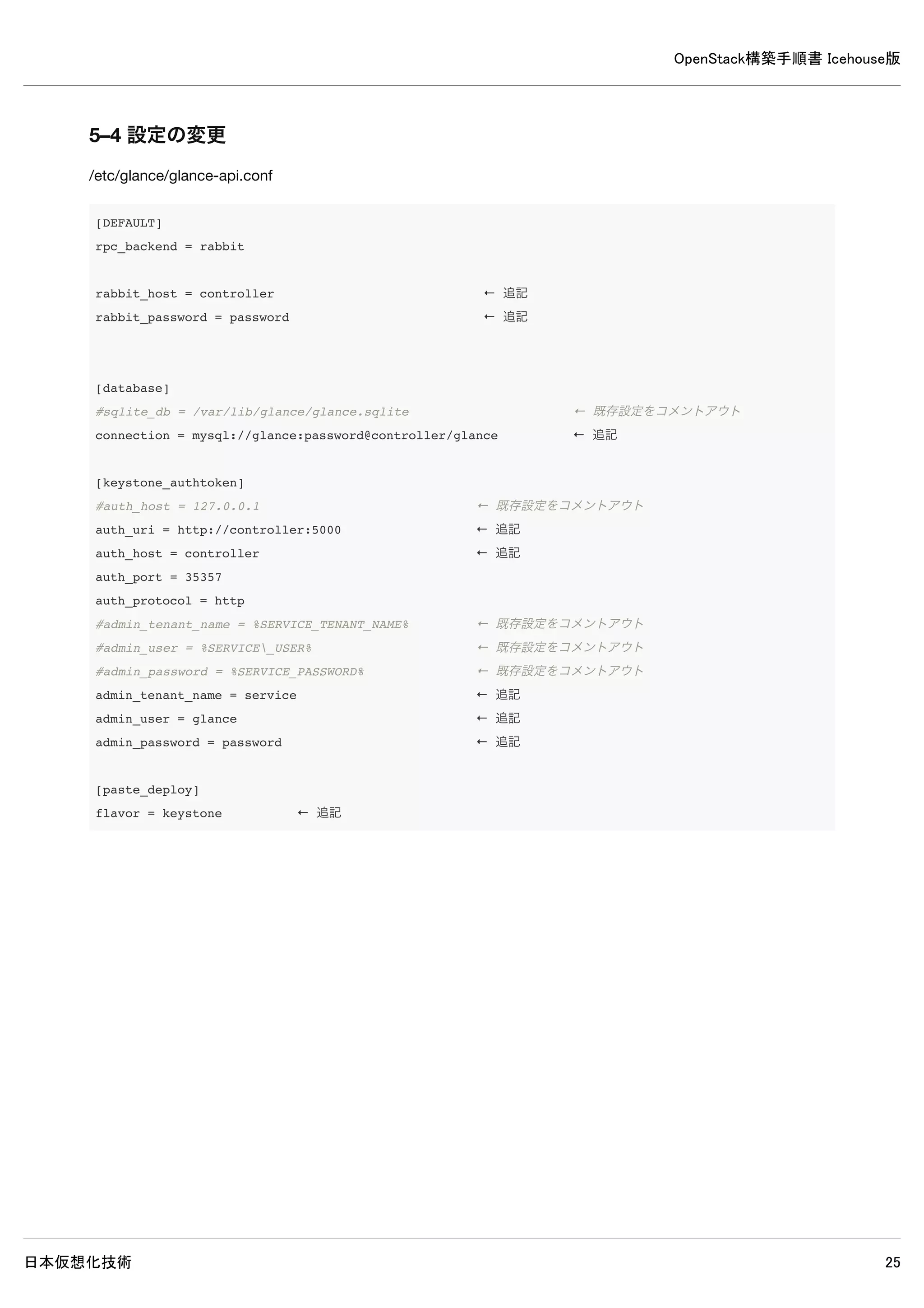 OpenStack構築手順書 Icehouse版
日本仮想化技術 25
controller# source admin-openrc
controller# keystone user-list
+----------------------------------+-------+---------+-------------------+
| id | name | enabled | email |
+----------------------------------+-------+---------+-------------------+
| 6ca7845a6d554ef8ab737a777dd0a7cb | admin | True | admin@example.com |
| 7605b233fede4f958c121e31b508eeac | demo | True | demo@example.com |
+----------------------------------+-------+---------+-------------------+
※一覧にadminとdemoユーザーが登録されていれば問題ありません。
 