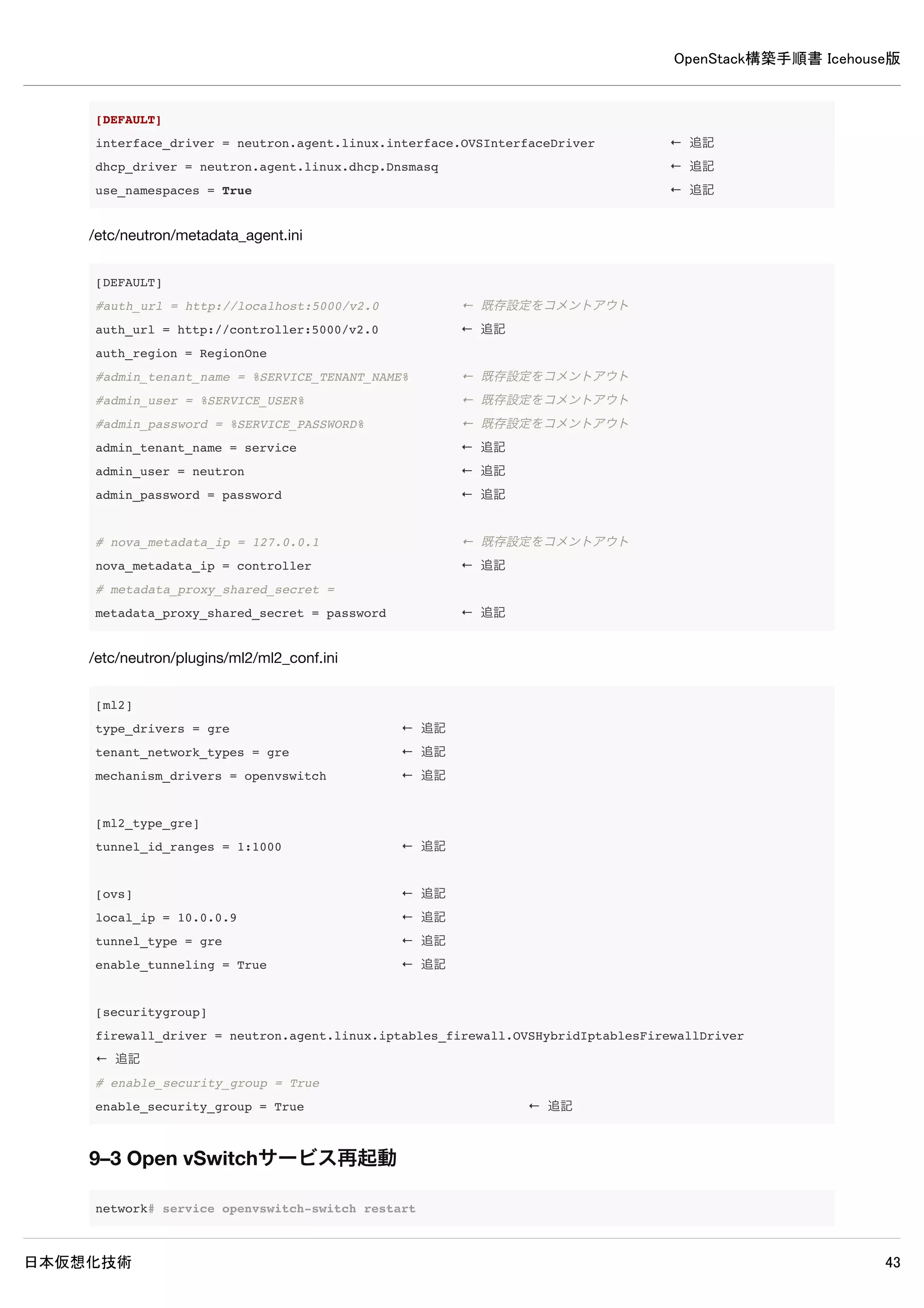 OpenStack構築手順書 Icehouse版
日本仮想化技術 43
controller# mysql -u neutron -p
Enter password: ← MySQLのneutronパスワードpasswordを入力
Welcome to the MySQL monitor. Commands end with ; or g.
Your MySQL connection id is 75
Server version: 5.5.37-0ubuntu0.14.04.1 (Ubuntu)
Copyright (c) 2000, 2014, Oracle and/or its affiliates. All rights reserved.
Oracle is a registered trademark of Oracle Corporation and/or its
affiliates. Other names may be trademarks of their respective
owners.
Type 'help;' or 'h' for help. Type 'c' to clear the current input statement.
mysql> show databases;
+--------------------+
| Database |
+--------------------+
| information_schema |
| neutron |
+--------------------+
2 rows in set (0.00 sec)
※ユーザーneutronでログイン可能でデータベースが閲覧可能なら問題ありません。
8–3 認証情報の設定
以下コマンドで認証情報を設定します。
 