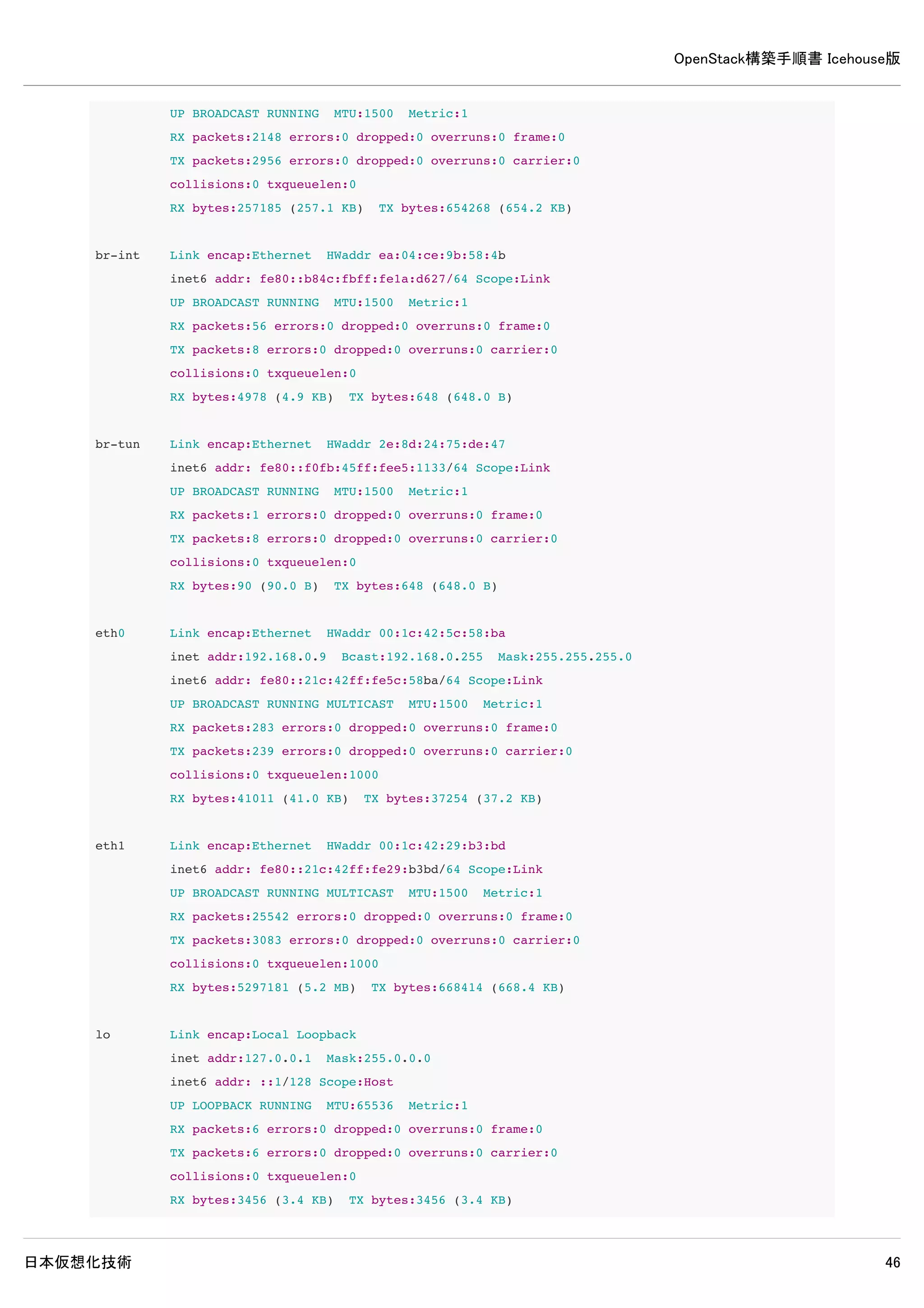 OpenStack構築手順書 Icehouse版
日本仮想化技術 46
[DEFAULT]
#core_plugin = neutron.plugins.ml2.plugin.Ml2Plugin ← 既存設定をコメントアウト
core_plugin = ml2 ← 追記
service_plugins = router ← 追記
auth_strategy = keystone ← 追記
allow_overlapping_ips = True ← 追記
rpc_backend = neutron.openstack.common.rpc.impl_kombu ← 追記
rabbit_host = controller ← 追記
rabbit_password = password ← 追記
notify_nova_on_port_status_changes = True ← 追記
notify_nova_on_port_data_changes = True ← 追記
nova_url = http://controller:8774/v2 ← 追記
nova_admin_username = nova ← 追記
nova_admin_tenant_id = SERVICE_TENANT_ID ← 追記
※SERVICE_TENANT_IDは先程の作業で表示されたIDを使用します。
nova_admin_password = password ← 追記
nova_admin_auth_url = http://controller:35357/v2.0 ← 追記
[keystone_authtoken]
#auth_host = 127.0.0.1 ← 既存設定をコメントアウト
auth_uri = http://controller:5000 ← 追記
auth_host = controller ← 追記
auth_protocol = http
auth_port = 35357
#admin_tenant_name = %SERVICE_TENANT_NAME% ← 既存設定をコメントアウト
#admin_user = %SERVICE_USER% ← 既存設定をコメントアウト
#admin_password = %SERVICE_PASSWORD% ← 既存設定をコメントアウト
admin_tenant_name = service ← 追記
admin_user = neutron ← 追記
admin_password = password ← 追記
 