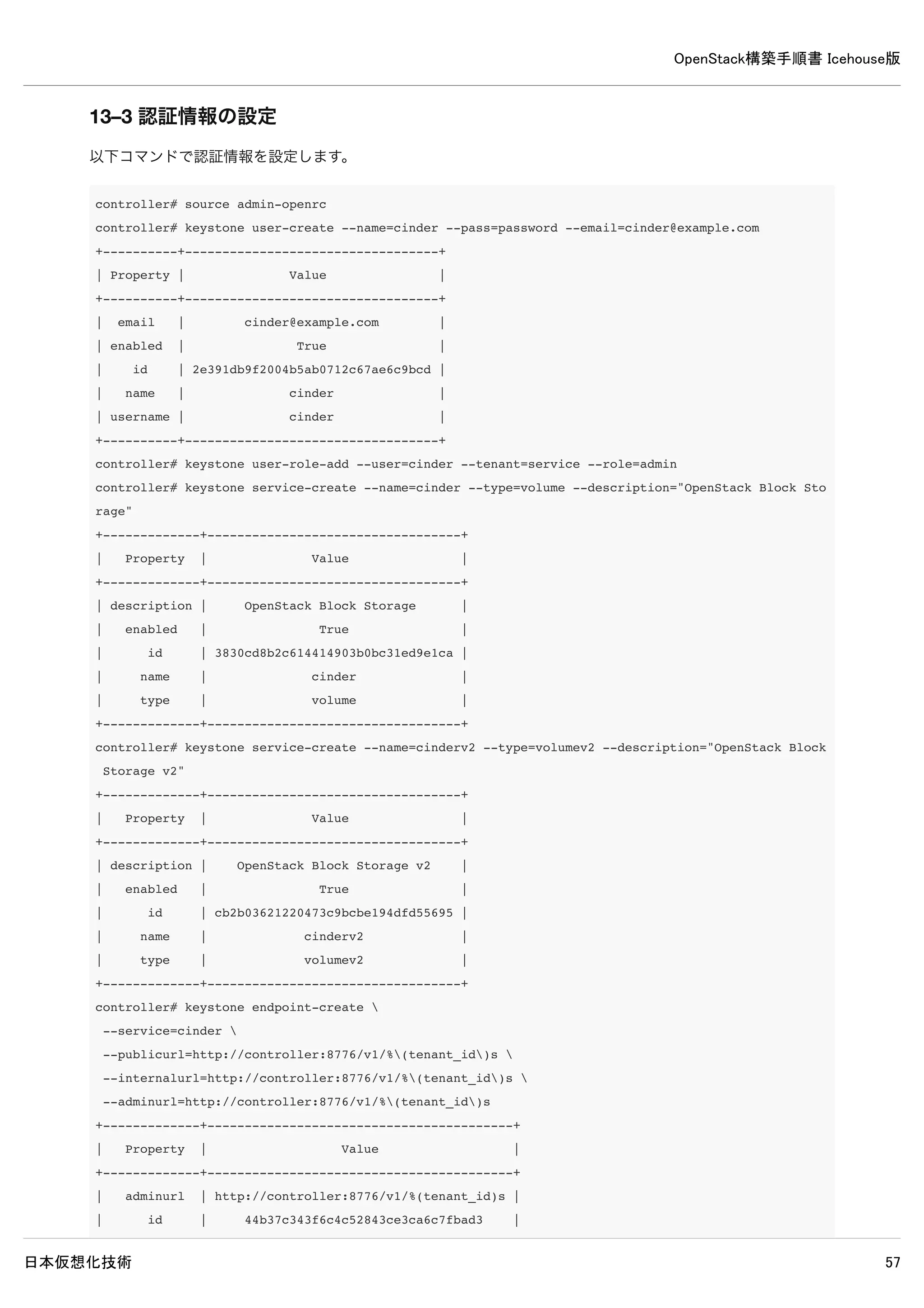 OpenStack構築手順書 Icehouse版
日本仮想化技術 57
[ml2]
type_drivers = gre ← 追記
tenant_network_types = gre ← 追記
mechanism_drivers = openvswitch ← 追記
[ml2_type_gre]
tunnel_id_ranges = 1:1000 ← 追記
[ovs] ← 追記
local_ip = 10.0.0.11 ← 追記
tunnel_type = gre ← 追記
enable_tunneling = True ← 追記
[securitygroup]
firewall_driver = neutron.agent.linux.iptables_firewall.OVSHybridIptablesFirewallDriver ← 追記
enable_security_group = True ← 追記
10–3 Open vSwitchサービス再起動
compute1# service openvswitch-switch restart
10–4 ブリッジ作成
内部通信用のブリッジを作成します。
compute1# ovs-vsctl add-br br-int
10–5 サービス再起動
compute1# rm /var/log/neutron/*
compute1# service nova-compute restart &&
service neutron-plugin-openvswitch-agent restart
10–6 ログ確認
compute1# grep "ERROR|WARNING" /var/log/neutron/*
※何も表示されなければ問題ありません。
 