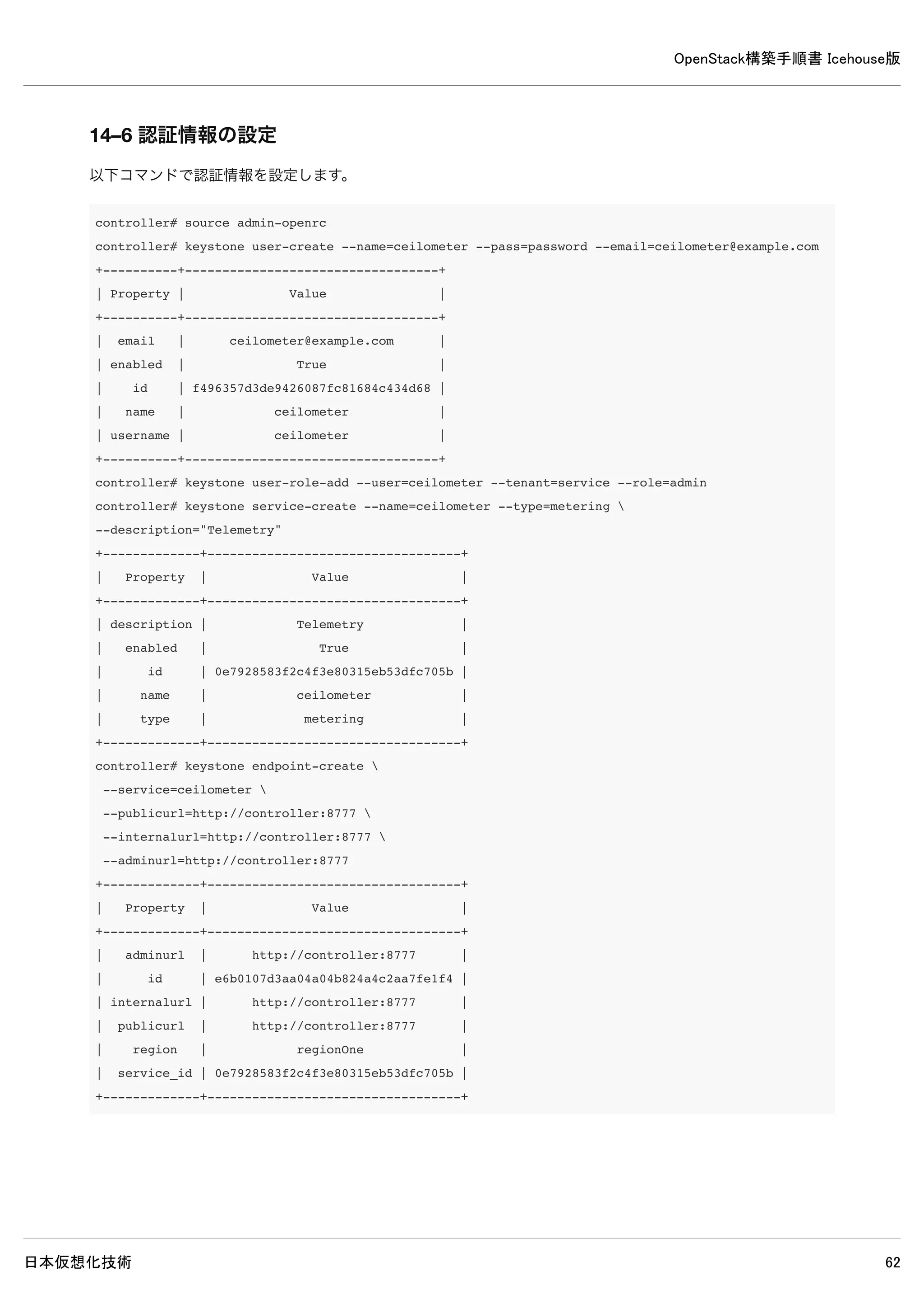 OpenStack構築手順書 Icehouse版
日本仮想化技術 62
12. 仮想ネットワーク設定確認（networkノード）
12–1 仮想ネットワークルーターの確認
以下コマンドで仮想ネットワークルーターが作成されているか確認します。
network# ip netns
qdhcp-ed07c38c-8609-43d8-ae02-582f9f202a3e
qrouter-7c1ca8eb-eaa0-4a68-843d-daca30824693
※qrouter~~ という名前の行が表示されていれば問題ありません。
12–2 仮想ルーターのネームスペースのIPアドレスを確認
仮想ルーターと外部用ネットワークの接続を確認します。
network# ip netns exec qrouter-7c1ca8eb-eaa0-4a68-843d-daca30824693 ip addr
1: lo: <LOOPBACK,UP,LOWER_UP> mtu 65536 qdisc noqueue state UNKNOWN group default
link/loopback 00:00:00:00:00:00 brd 00:00:00:00:00:00
inet 127.0.0.1/8 scope host lo
valid_lft forever preferred_lft forever
inet6 ::1/128 scope host
valid_lft forever preferred_lft forever
13: qr-65249869-77: <BROADCAST,UP,LOWER_UP> mtu 1500 qdisc noqueue state UNKNOWN group default
link/ether fa:16:3e:d0:df:2c brd ff:ff:ff:ff:ff:ff
inet 192.168.0.1/24 brd 192.168.0.255 scope global qr-65249869-77
valid_lft forever preferred_lft forever
inet6 fe80::f816:3eff:fed0:df2c/64 scope link
valid_lft forever preferred_lft forever
14: qg-bd7c5797-3f: <BROADCAST,UP,LOWER_UP> mtu 1500 qdisc noqueue state UNKNOWN group default
link/ether fa:16:3e:35:80:8f brd ff:ff:ff:ff:ff:ff
inet 10.0.0.200/24 brd 10.0.0.255 scope global qg-bd7c5797-3f
valid_lft forever preferred_lft forever
inet6 fe80::f816:3eff:fe35:808f/64 scope link
valid_lft forever preferred_lft forever
※外部アドレス（この環境では10.0.0.0/24）のアドレスを確認します。
12–3 仮想ゲートウェイの疎通確認
仮想ルーターと通信が行えるかを確認します。
 