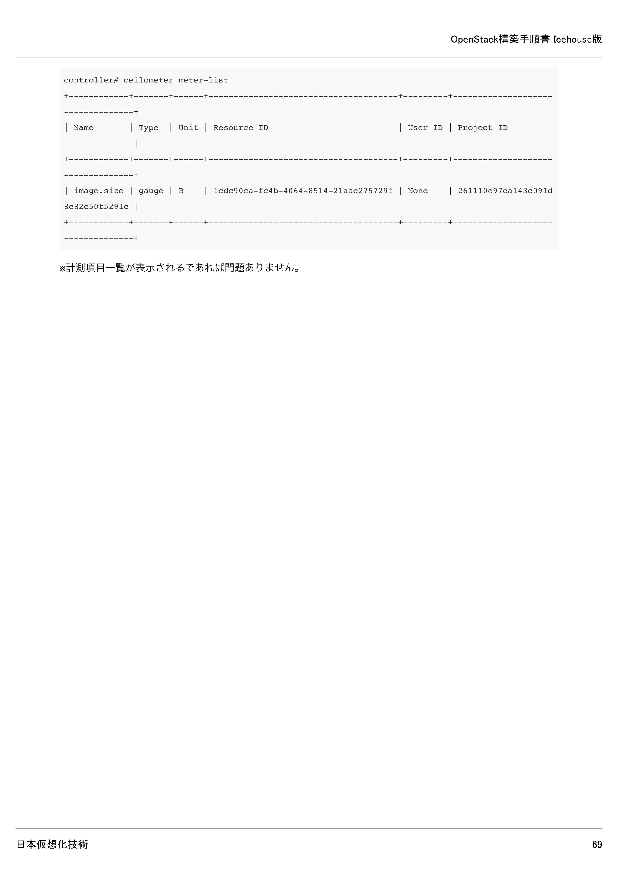 OpenStack構築手順書 Icehouse版
日本仮想化技術 69
controller# cinder create --display-name testvolume01 1
+---------------------+--------------------------------------+
| Property | Value |
+---------------------+--------------------------------------+
| attachments | [] |
| availability_zone | nova |
| bootable | false |
| created_at | 2014-04-30T10:57:30.357692 |
| display_description | None |
| display_name | testvolume01 |
| encrypted | False |
| id | 2bd90ca8-0062-4b31-b3b2-7fd6fdc8da97 |
| metadata | {} |
| size | 1 |
| snapshot_id | None |
| source_volid | None |
| status | creating |
| volume_type | None |
+---------------------+--------------------------------------+
13–9–5 作成ボリュームの確認
以下コマンドで作成ボリュームを確認します。
controller# cinder list
+--------------------------------------+-----------+--------------+------+-------------+----------+-----------
--+
| ID | Status | Display Name | Size | Volume Type | Bootable | Attached t
o |
+--------------------------------------+-----------+--------------+------+-------------+----------+-----------
--+
| 2bd90ca8-0062-4b31-b3b2-7fd6fdc8da97 | available | testvolume01 | 1 | None | false |
|
+--------------------------------------+-----------+--------------+------+-------------+----------+-----------
--+
※一覧に登録されたボリュームが作成表示されていれば問題ありません。
 