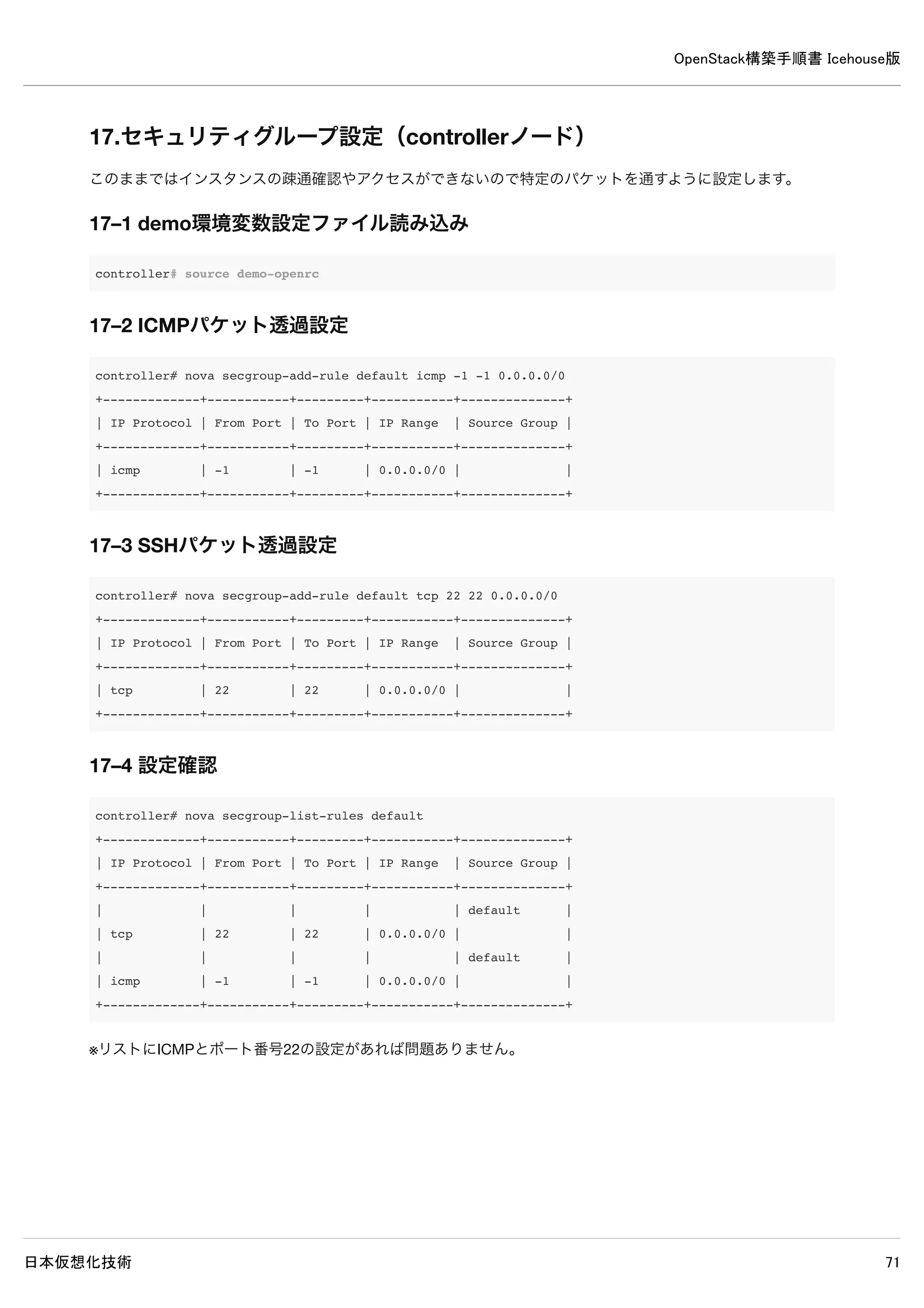 OpenStack構築手順書 Icehouse版
日本仮想化技術 71
controller# mongo --host 192.168.0.10 --eval '
> db = db.getSiblingDB("ceilometer");
> db.addUser({user:"ceilometer",pwd:"password",roles:["readWrite","dbAdmin"]})'
MongoDB shell version: 2.4.9
connecting to: 192.168.0.10:27017/test
{
"user" : "ceilometer",
"pwd" : "c3f1480e5fb171fed77480ec8a9c1a7f",
"roles" : [
"readWrite",
"dbAdmin"
],
"_id" : ObjectId("5361de166482a8aae1aa39c0")
}
 