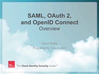 Copyright ©2012 Ping Identity Corporation. All rights reserved.1
SAML, OAuth 2,
and OpenID Connect
Overview
David Waite
Ping Identity Corporation
 