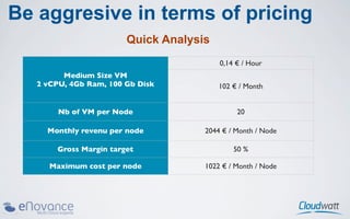 Be aggresive in terms of pricing
                        Quick Analysis
                                         0,14 € / Hour
         Medium Size VM
   2 vCPU, 4Gb Ram, 100 Gb Disk          102 € / Month


        Nb of VM per Node                     20

     Monthly revenu per node         2044 € / Month / Node

       Gross Margin target                   50 %

      Maximum cost per node          1022 € / Month / Node
 