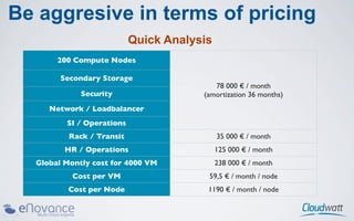 Be aggresive in terms of pricing
                           Quick Analysis
       200 Compute Nodes

        Secondary Storage
                                          78 000 € / month
             Security                  (amortization 36 months)
     Network / Loadbalancer
         SI / Operations
          Rack / Transit                    35 000 € / month
         HR / Operations                    125 000 € / month
  Global Montly cost for 4000 VM            238 000 € / month
           Cost per VM                  59,5 € / month / node
          Cost per Node                 1190 € / month / node
 