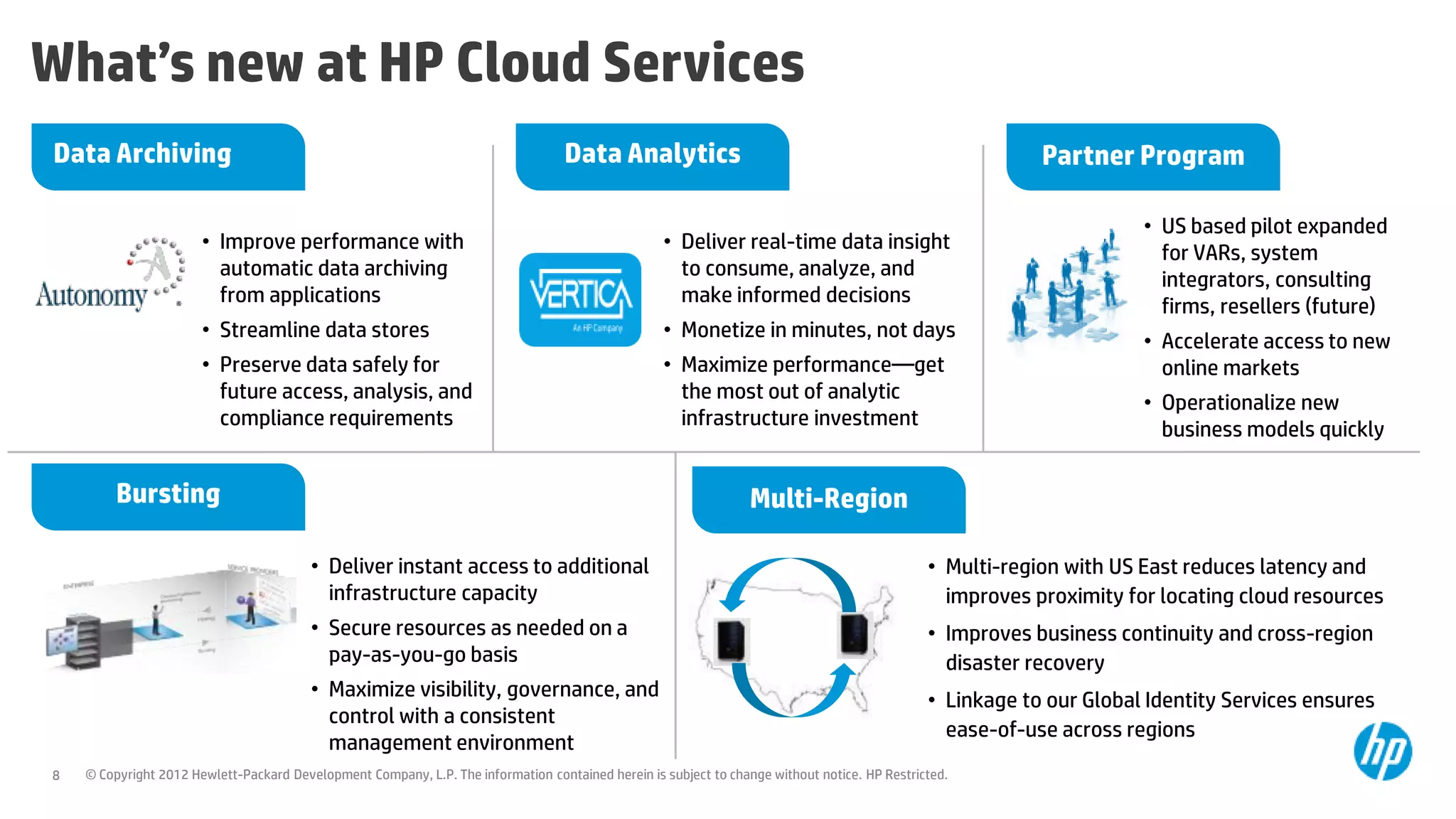 What’s new at HP Cloud Services
Data Archiving                                                                     Data Analytics                                                          Partner Program

                                                                                                                                                                      • US based pilot expanded
                       • Improve performance with                                                  • Deliver real-time data insight
                                                                                                                                                                        for VARs, system
                         automatic data archiving                                                    to consume, analyze, and
                                                                                                                                                                        integrators, consulting
                         from applications                                                           make informed decisions
                                                                                                                                                                        firms, resellers (future)
                       • Streamline data stores                                                    • Monetize in minutes, not days
                                                                                                                                                                      • Accelerate access to new
                       • Preserve data safely for                                                  • Maximize performance—get                                           online markets
                         future access, analysis, and                                                the most out of analytic
                                                                                                                                                                      • Operationalize new
                         compliance requirements                                                     infrastructure investment
                                                                                                                                                                        business models quickly

         Bursting                                                                                                 Multi-Region

                                         • Deliver instant access to additional                                                                • Multi-region with US East reduces latency and
                                           infrastructure capacity                                                                               improves proximity for locating cloud resources
                                         • Secure resources as needed on a                                                                     • Improves business continuity and cross-region
                                           pay-as-you-go basis                                                                                   disaster recovery
                                         • Maximize visibility, governance, and                                                                • Linkage to our Global Identity Services ensures
                                           control with a consistent
                                                                                                                                                 ease-of-use across regions
                                           management environment
8   © Copyright 2012 Hewlett-Packard Development Company, L.P. The information contained herein is subject to change without notice. HP Restricted.
 