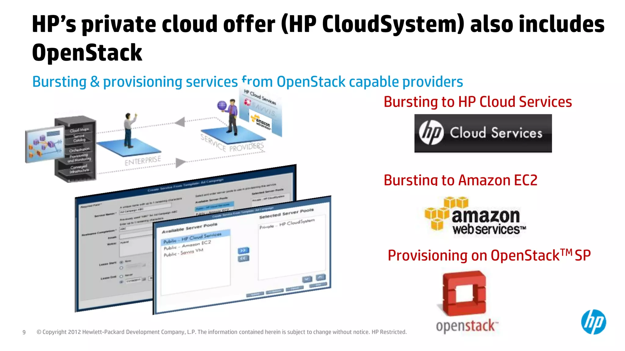 HP’s private cloud offer (HP CloudSystem) also includes
    OpenStack
    Bursting & provisioning services from OpenStack capable providers
                                                         Bursting to HP Cloud Services




                                                                                                                                         Bursting to Amazon EC2



                                                                                                                                           Provisioning on OpenStackTM SP



9   © Copyright 2012 Hewlett-Packard Development Company, L.P. The information contained herein is subject to change without notice. HP Restricted.
 