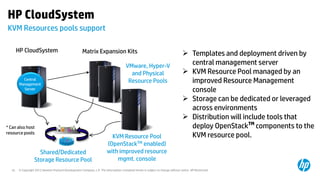 HP CloudSystem
KVM Resources pools support

       HP CloudSystem                                 Matrix Expansion Kits                                                        Templates and deployment driven by
                                                                                       VMware, Hyper-V                              central management server
                                                                                         and Physical                              KVM Resource Pool managed by an
          Central
        Management
                                                                                        Resource Pools                              improved Resource Management
          Server                                                                                                                    console
                                                                                                                                   Storage can be dedicated or leveraged
                                                                                                                                    across environments
                                                                                                                                   Distribution will include tools that
* Can also host                                                                                                                     deploy OpenStackTM components to the
resource pools
                                                                           KVM Resource Pool                                        KVM resource pool.
                                                                         (OpenStackTM enabled)
                    Shared/Dedicated                                     with improved resource
                  Storage Resource Pool                                      mgmt. console
  10   © Copyright 2012 Hewlett-Packard Development Company, L.P. The information contained herein is subject to change without notice. HP Restricted.
 