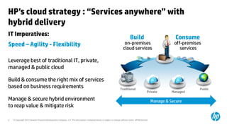 HP’s cloud strategy : “Services anywhere” with
hybrid delivery
IT Imperatives:
                                                                                                                                Build                            Consume
Speed – Agility - Flexibility                                                                                            on-premises                             off-premises
                                                                                                                        cloud services                              services

Leverage best of traditional IT, private,
managed & public cloud

Build & consume the right mix of services
based on business requirements

Manage & secure hybrid environment                                                                                                                    Manage & Secure
to reap value & mitigate risk

2   © Copyright 2012 Hewlett-Packard Development Company, L.P. The information contained herein is subject to change without notice. HP Restricted.
 