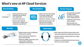 What’s new at HP Cloud Services
Data Archiving                                                                     Data Analytics                                                          Partner Program

                                                                                                                                                                      • US based pilot expanded
                       • Improve performance with                                                  • Deliver real-time data insight
                                                                                                                                                                        for VARs, system
                         automatic data archiving                                                    to consume, analyze, and
                                                                                                                                                                        integrators, consulting
                         from applications                                                           make informed decisions
                                                                                                                                                                        firms, resellers (future)
                       • Streamline data stores                                                    • Monetize in minutes, not days
                                                                                                                                                                      • Accelerate access to new
                       • Preserve data safely for                                                  • Maximize performance—get                                           online markets
                         future access, analysis, and                                                the most out of analytic
                                                                                                                                                                      • Operationalize new
                         compliance requirements                                                     infrastructure investment
                                                                                                                                                                        business models quickly

         Bursting                                                                                                 Multi-Region

                                         • Deliver instant access to additional                                                                • Multi-region with US East reduces latency and
                                           infrastructure capacity                                                                               improves proximity for locating cloud resources
                                         • Secure resources as needed on a                                                                     • Improves business continuity and cross-region
                                           pay-as-you-go basis                                                                                   disaster recovery
                                         • Maximize visibility, governance, and                                                                • Linkage to our Global Identity Services ensures
                                           control with a consistent
                                                                                                                                                 ease-of-use across regions
                                           management environment
8   © Copyright 2012 Hewlett-Packard Development Company, L.P. The information contained herein is subject to change without notice. HP Restricted.
 