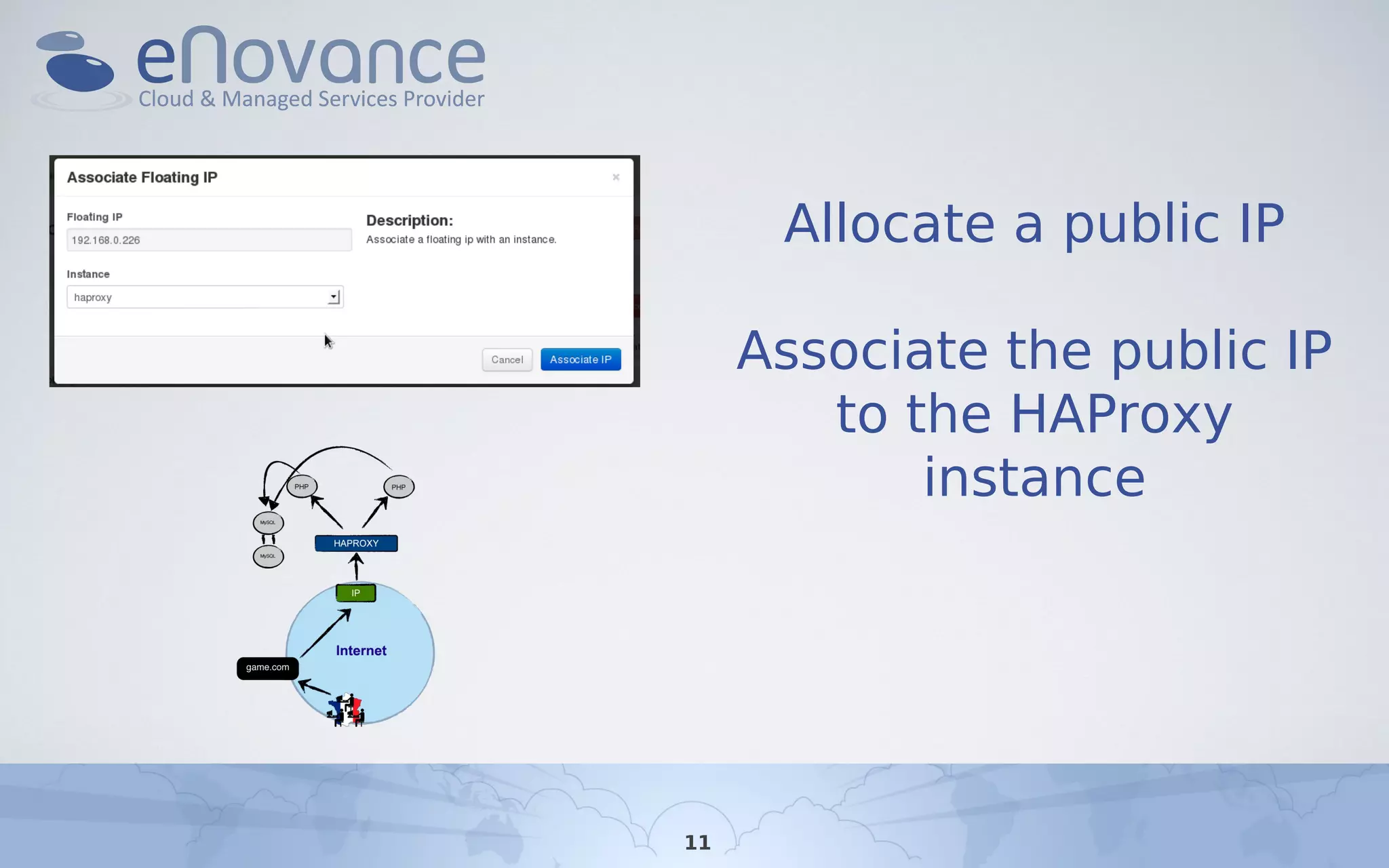 Allocate a public IP
Associate the public IP
to the HAProxy
instance
11