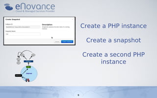 Create a PHP instance

     Create a snapshot

    Create a second PHP
          instance




9
 