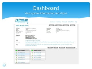 Dashboard
View system information and status
 