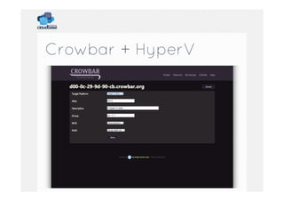 Crowbar + HyperV

 