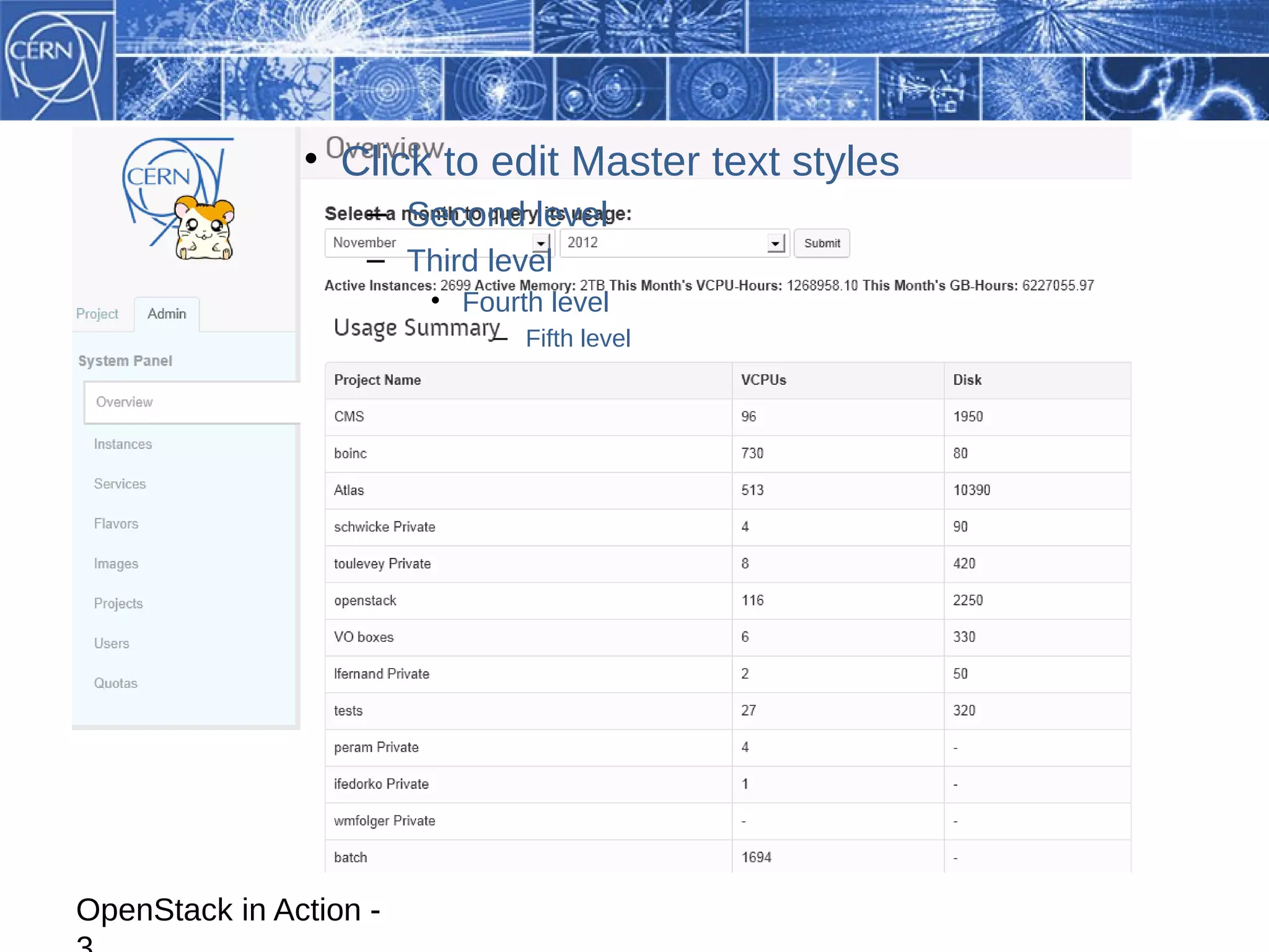 • Click to edit Master text styles
                    – Second level
                    – Third level
                        • Fourth level
                            – Fifth level




OpenStack in Action -
 