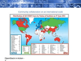 Community collaboration on an international scale




OpenStack in Action -
 