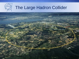 The Large Hadron Collider




OpenStack in Action -
 