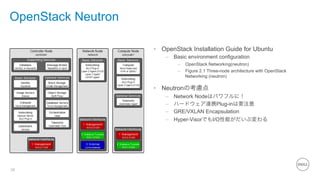 OpenStack Infrastructure at any Scale - Simple is BEST!? - - OpenStack ...