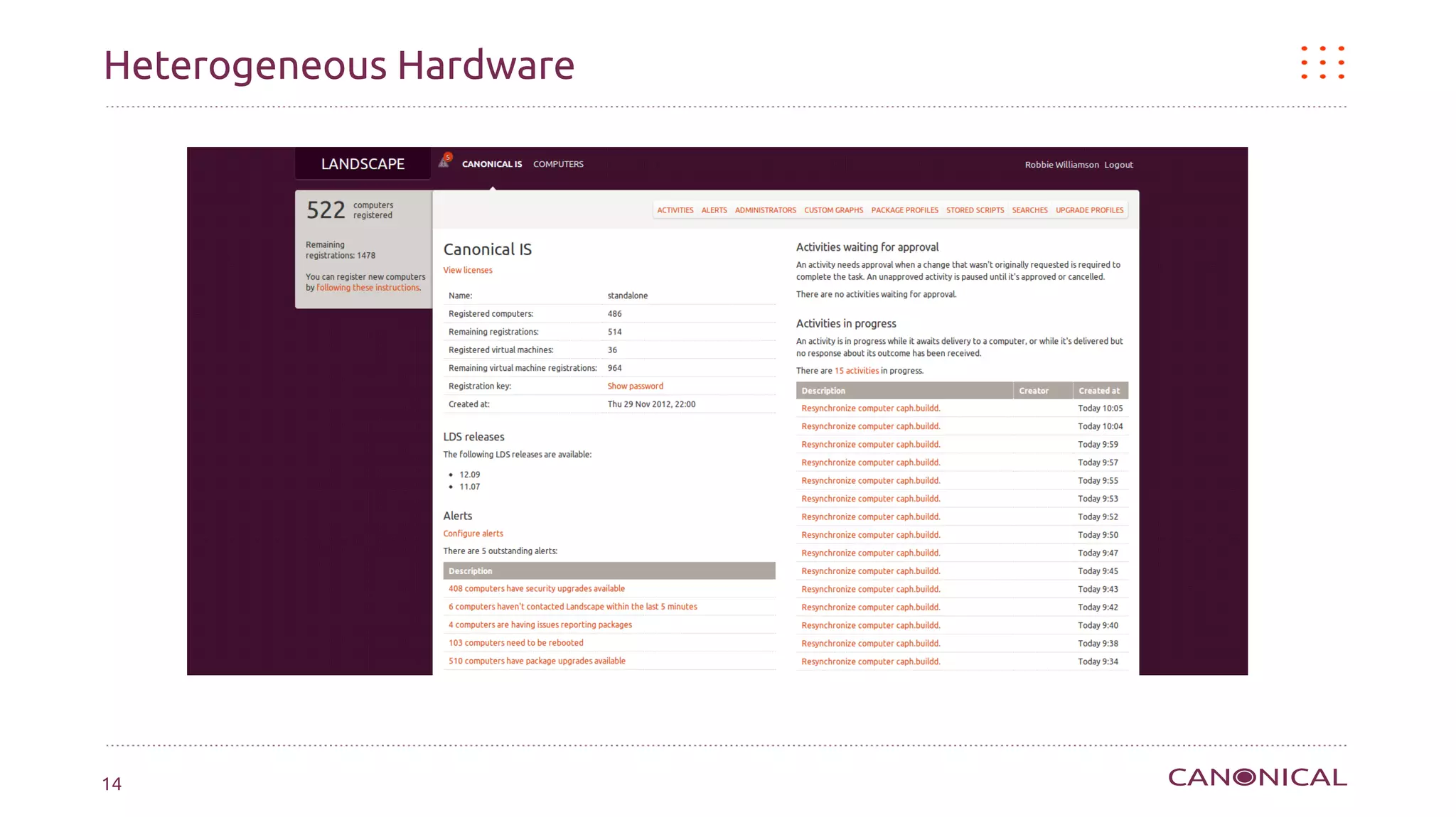 Heterogeneous Hardware




14
 