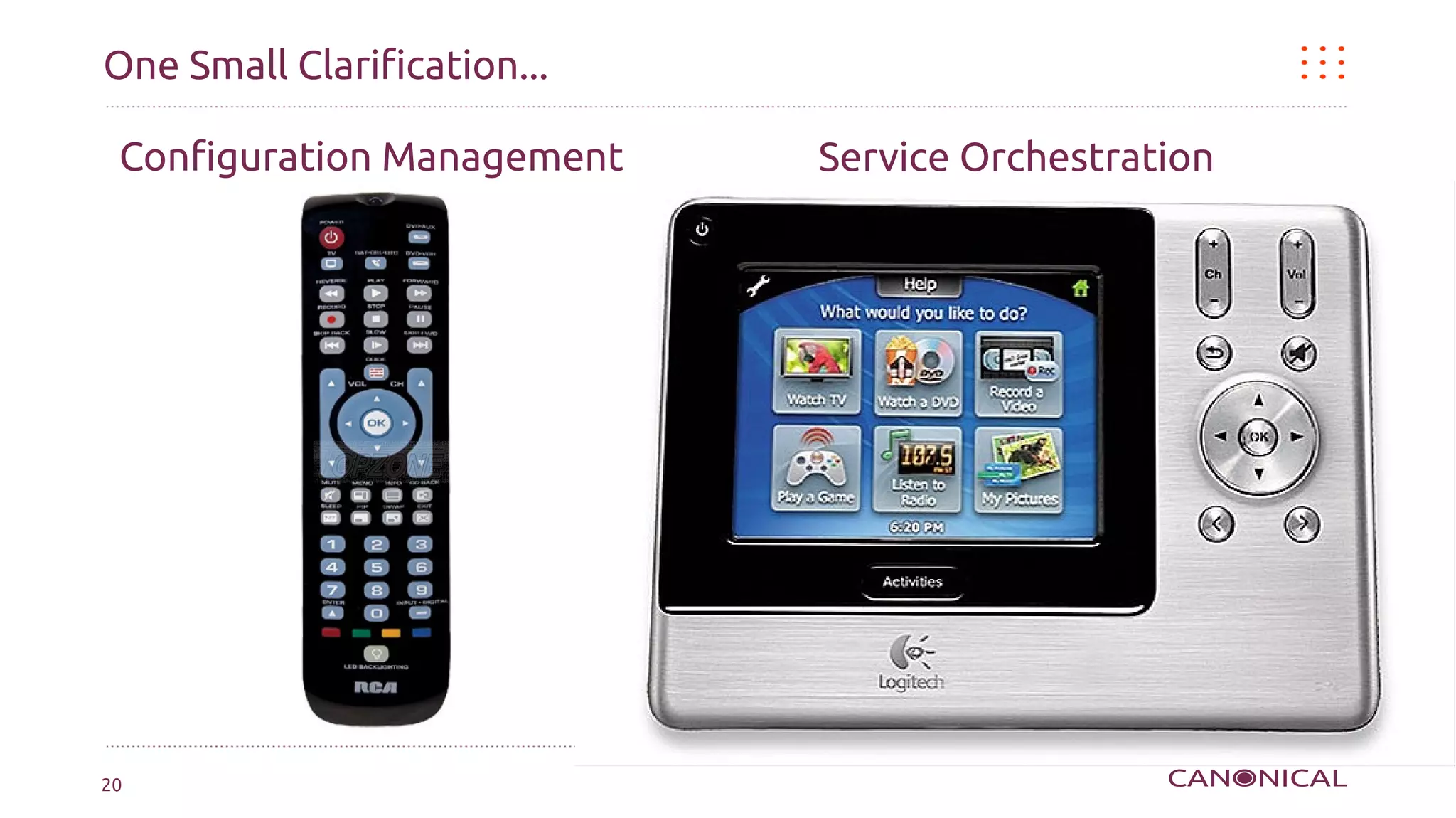 One Small Clarification...

 Configuration Management    Service Orchestration




20
 