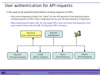 User authentication for API requests
■

You need to be authenticated before sending requests to APIs.
- End-users/components obtain the "token" for the API operation from Keystone before
sending requests to APIs. (Each component has its user ID representing it in Keystone.)
- When obtaining the token, URL for the target API is also retrieved from Keystone. Endusers need to know only the URL for Keystone API in advance.

Keystone
(User authentication)

Neutron
(Virtual network)

Cinder
(Block volumes)

Horizon
(Dashboard)

Nova
(VM instances)

Glance
(VM templates)

18
Copyright (C) 2014 National Institute of Informatics, All rights reserved.

 
