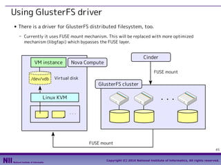 Using GlusterFS driver
■

There is a driver for GlusterFS distributed filesystem, too.
- Currently it uses FUSE mount mechanism. This will be replaced with more optimized
mechanism (libgfapi) which bypasses the FUSE layer.

VM instance

Cinder

Nova Compute

FUSE mount
/dev/vdb

Virtual disk

GlusterFS cluster

Linux KVM

・・・
・・・

FUSE mount
45
Copyright (C) 2014 National Institute of Informatics, All rights reserved.

 