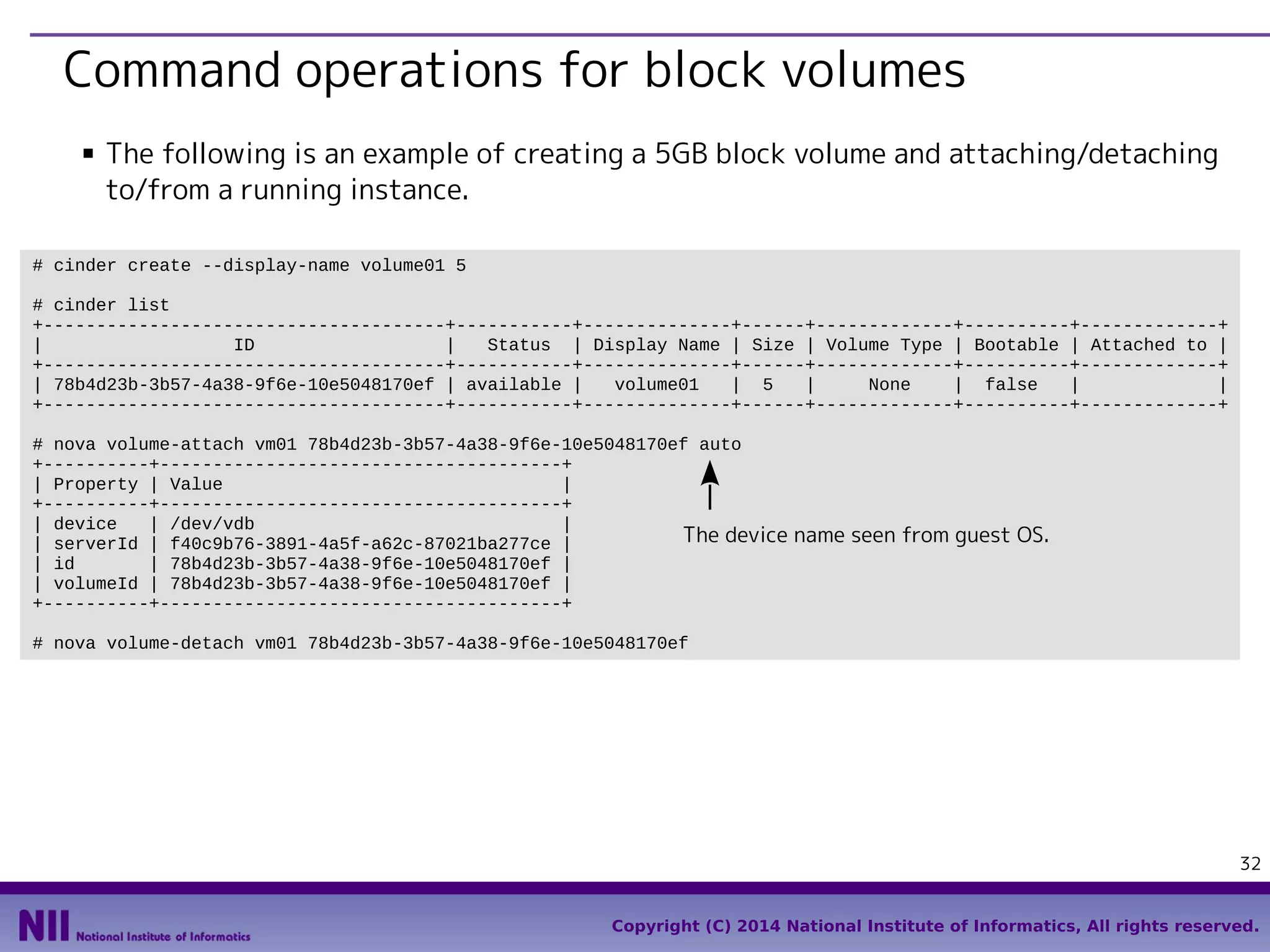 Command operations for block volumes
■

The following is an example of creating a 5GB block volume and attaching/detaching
to/from a running instance.

# cinder create --display-name volume01 5
# cinder list
+--------------------------------------+-----------+--------------+------+-------------+----------+-------------+
|
ID
|
Status | Display Name | Size | Volume Type | Bootable | Attached to |
+--------------------------------------+-----------+--------------+------+-------------+----------+-------------+
| 78b4d23b-3b57-4a38-9f6e-10e5048170ef | available |
volume01
| 5
|
None
| false
|
|
+--------------------------------------+-----------+--------------+------+-------------+----------+-------------+
# nova volume-attach vm01 78b4d23b-3b57-4a38-9f6e-10e5048170ef auto
+----------+--------------------------------------+
| Property | Value
|
+----------+--------------------------------------+
| device
| /dev/vdb
|
The device
| serverId | f40c9b76-3891-4a5f-a62c-87021ba277ce |
| id
| 78b4d23b-3b57-4a38-9f6e-10e5048170ef |
| volumeId | 78b4d23b-3b57-4a38-9f6e-10e5048170ef |
+----------+--------------------------------------+

name seen from guest OS.

# nova volume-detach vm01 78b4d23b-3b57-4a38-9f6e-10e5048170ef

32
Copyright (C) 2014 National Institute of Informatics, All rights reserved.

 