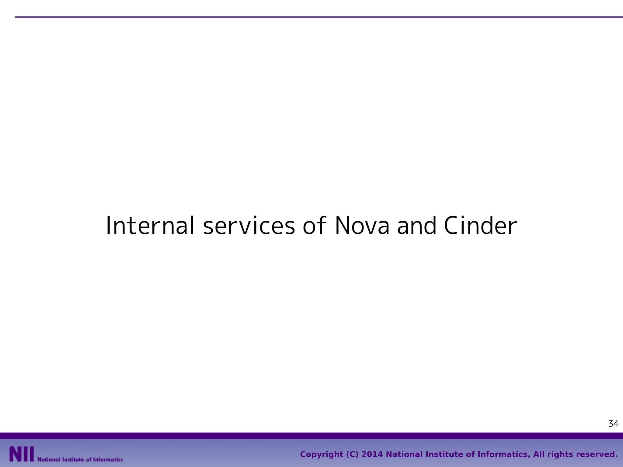 Internal services of Nova and Cinder

34
Copyright (C) 2014 National Institute of Informatics, All rights reserved.

 