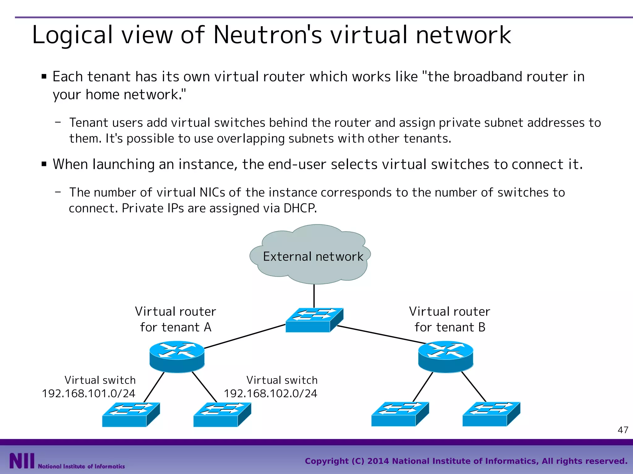 Logical view of Neutron's virtual network
■

Each tenant has its own virtual router which works like "the broadband router in
your home network."
- Tenant users add virtual switches behind the router and assign private subnet addresses to
them. It's possible to use overlapping subnets with other tenants.

■

When launching an instance, the end-user selects virtual switches to connect it.
- The number of virtual NICs of the instance corresponds to the number of switches to
connect. Private IPs are assigned via DHCP.

External network

Virtual router
for tenant A

Virtual switch
192.168.101.0/24

Virtual router
for tenant B

Virtual switch
192.168.102.0/24
47
Copyright (C) 2014 National Institute of Informatics, All rights reserved.

 