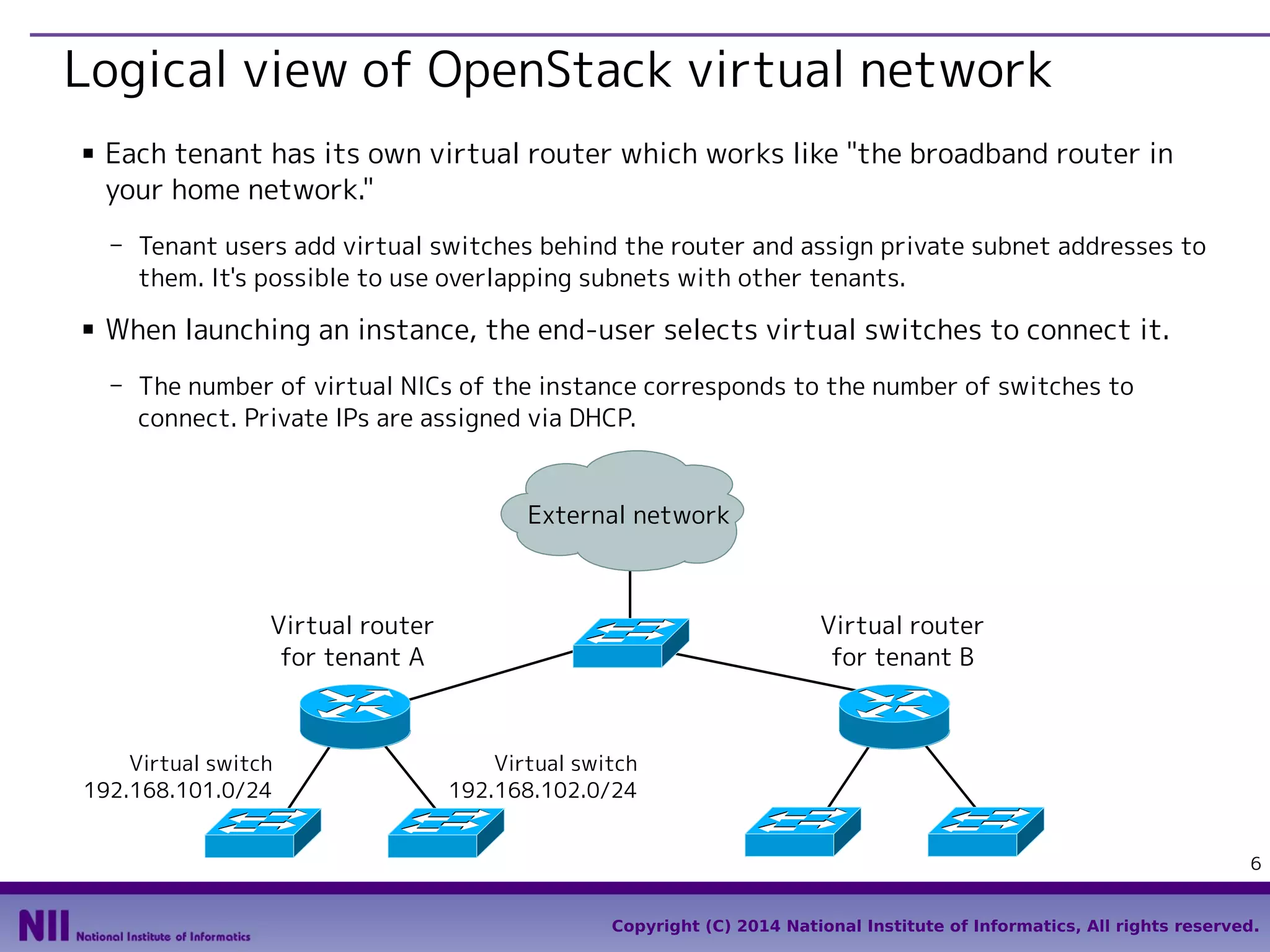 Logical view of OpenStack virtual network
■

Each tenant has its own virtual router which works like "the broadband router in
your home network."
- Tenant users add virtual switches behind the router and assign private subnet addresses to
them. It's possible to use overlapping subnets with other tenants.

■

When launching an instance, the end-user selects virtual switches to connect it.
- The number of virtual NICs of the instance corresponds to the number of switches to
connect. Private IPs are assigned via DHCP.

External network

Virtual router
for tenant A

Virtual switch
192.168.101.0/24

Virtual router
for tenant B

Virtual switch
192.168.102.0/24
6
Copyright (C) 2014 National Institute of Informatics, All rights reserved.

 