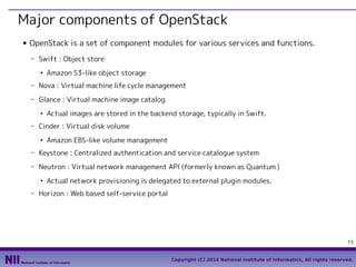 Major components of OpenStack
■

OpenStack is a set of component modules for various services and functions.
- Swift : Object store
●

Amazon S3-like object storage

- Nova : Virtual machine life cycle management
- Glance : Virtual machine image catalog
●

Actual images are stored in the backend storage, typically in Swift.

- Cinder : Virtual disk volume
●

Amazon EBS-like volume management

- Keystone : Centralized authentication and service catalogue system
- Neutron : Virtual network management API (formerly known as Quantum）
●

Actual network provisioning is delegated to external plugin modules.

- Horizon : Web based self-service portal

15
Copyright (C) 2014 National Institute of Informatics, All rights reserved.

 