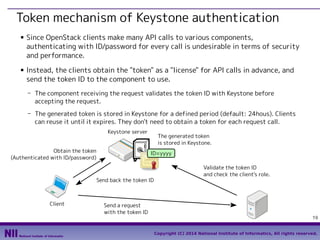 Token mechanism of Keystone authentication
■

■

Since OpenStack clients make many API calls to various components,
authenticating with ID/password for every call is undesirable in terms of security
and performance.
Instead, the clients obtain the "token" as a "license" for API calls in advance, and
send the token ID to the component to use.
- The component receiving the request validates the token ID with Keystone before
accepting the request.
- The generated token is stored in Keystone for a defined period (default: 24hous). Clients
can reuse it until it expires. They don't need to obtain a token for each request call.
Keystone server

Obtain the token
(Authenticated with ID/password)

The generated token
is stored in Keystone.
ID=yyyy

Send back the token ID

Client

Send a request
with the token ID

Validate the token ID
and check the client's role.

19
Copyright (C) 2014 National Institute of Informatics, All rights reserved.

 