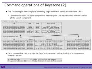 Command operations of Keystone (2)
■

The following is an example of showing registered API services and their URLs.
- Command line tools for other components internally use this mechanism to retrieve the API
of the target component.

# keystone service-list
+----------------------------------+----------+----------+----------------------------+
|
id
|
name
|
type
|
description
|
+----------------------------------+----------+----------+----------------------------+
| 5ea55cbee90546d1abace7f71808ad73 | cinder | volume |
Cinder Service
|
| e92e73a765be4beca9f12f5f5d9943e0 | glance | image
| Openstack Image Service
|
| 3631d835081344eb873f1d0d5057314d | keystone | identity | OpenStack Identity Service |
| 8db624ad713e440492aeccac6ab70a90 |
nova
| compute | Openstack Compute Service |
| e9f02d3803ab44f1a369602010864a34 | nova_ec2 |
ec2
|
EC2 Service
|
| 5889a1e691584e539aa121ab31194cca | quantum | network | Quantum Networking Service |
+----------------------------------+----------+----------+----------------------------+
# keystone endpoint-list
+----------------------------------+-----------+------------------------------------------||-+----------------------------------+
|
id
|
region |
publicurl
|| |
service_id
|
+----------------------------------+-----------+------------------------------------------||-+----------------------------------+
| 0e96a30d9ce742ecb0bf123eebf84ac0 | RegionOne | http://172.16.1.11:8774/v2/%(tenant_id)s || | 8db624ad713e440492aeccac6ab70a90 |
| 928a38f18cc54040a0aa53bd3da99390 | RegionOne |
http://172.16.1.11:9696/
|| | 5889a1e691584e539aa121ab31194cca |
| d46cebe4806b43c4b48499285713ac7a | RegionOne |
http://172.16.1.11:9292
|| | e92e73a765be4beca9f12f5f5d9943e0 |
| ebdd4e61571945b7801554908caf5bae | RegionOne | http://172.16.1.11:8776/v1/%(tenant_id)s || | 5ea55cbee90546d1abace7f71808ad73 |
| ebec661dd65b4d4bb12fe67c25b2c77a | RegionOne |
http://172.16.1.11:5000/v2.0
|| | 3631d835081344eb873f1d0d5057314d |
| f569475b6d364a04837af6d6a577befe | RegionOne | http://172.16.1.11:8773/services/Cloud || | e9f02d3803ab44f1a369602010864a34 |
+----------------------------------+-----------+------------------------------------------||-+----------------------------------+
■

Each command line tool provides the "help" sub command to show the list of sub commands
and their details.
# keystone help
# keystone help user-list

<- Showing the list of all sub commands
<- Showing the detail of "user-list" sub command
21
Copyright (C) 2014 National Institute of Informatics, All rights reserved.

 