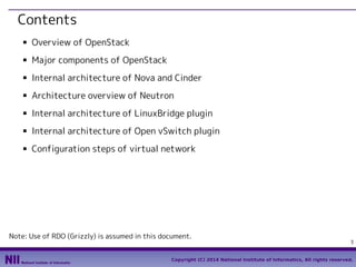 Contents
■

Overview of OpenStack

■

Major components of OpenStack

■

Internal architecture of Nova and Cinder

■

Architecture overview of Neutron

■

Internal architecture of LinuxBridge plugin

■

Internal architecture of Open vSwitch plugin

■

Configuration steps of virtual network

Note: Use of RDO (Grizzly) is assumed in this document.

3

Copyright (C) 2014 National Institute of Informatics, All rights reserved.

 