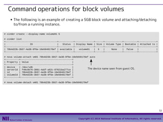 Command operations for block volumes
■

The following is an example of creating a 5GB block volume and attaching/detaching
to/from a running instance.

# cinder create --display-name volume01 5
# cinder list
+--------------------------------------+-----------+--------------+------+-------------+----------+-------------+
|
ID
|
Status | Display Name | Size | Volume Type | Bootable | Attached to |
+--------------------------------------+-----------+--------------+------+-------------+----------+-------------+
| 78b4d23b-3b57-4a38-9f6e-10e5048170ef | available |
volume01
| 5
|
None
| false
|
|
+--------------------------------------+-----------+--------------+------+-------------+----------+-------------+
# nova volume-attach vm01 78b4d23b-3b57-4a38-9f6e-10e5048170ef auto
+----------+--------------------------------------+
| Property | Value
|
+----------+--------------------------------------+
| device
| /dev/vdb
|
The device
| serverId | f40c9b76-3891-4a5f-a62c-87021ba277ce |
| id
| 78b4d23b-3b57-4a38-9f6e-10e5048170ef |
| volumeId | 78b4d23b-3b57-4a38-9f6e-10e5048170ef |
+----------+--------------------------------------+

name seen from guest OS.

# nova volume-detach vm01 78b4d23b-3b57-4a38-9f6e-10e5048170ef

32
Copyright (C) 2014 National Institute of Informatics, All rights reserved.

 